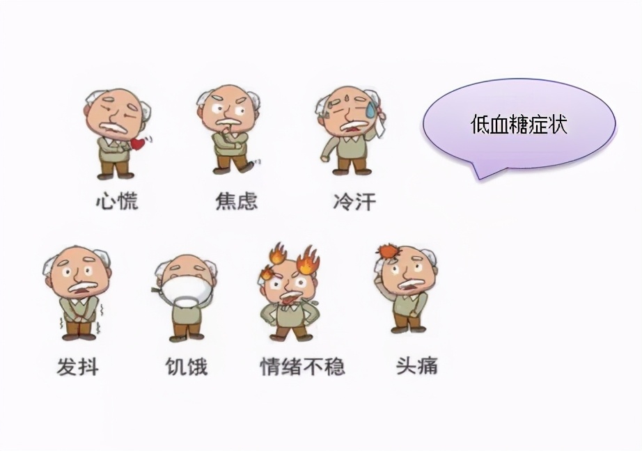 關(guān)于糖尿病，你知道多少？